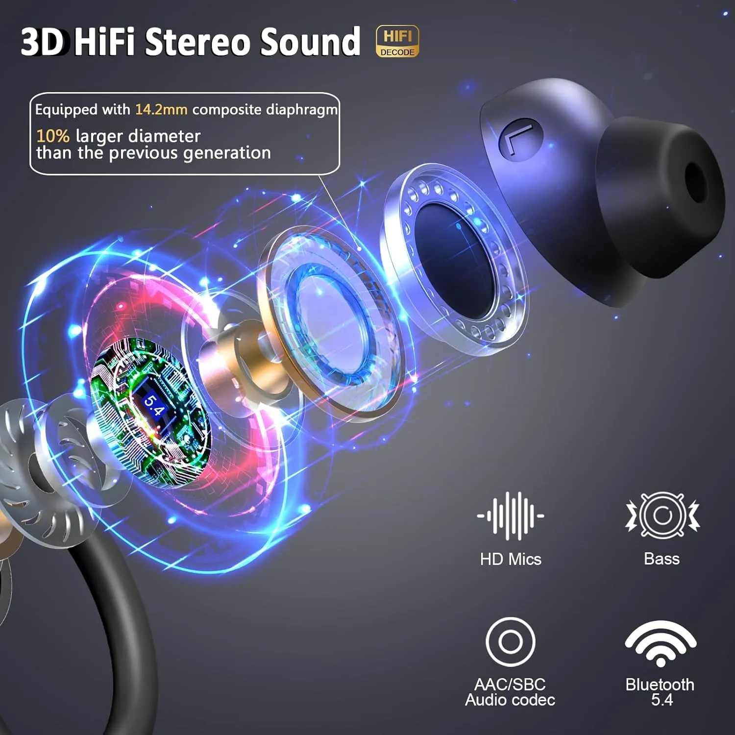 Wireless Earbuds Sport, 2025 Bluetooth 5.4 Headphones Bass Hi-Fi Stereo Over Ear Buds, 56Hrs Noise Cancelling Headset with Earhook, IP7 Waterproof Earphones Workout Running for Laptop Pad Android iOS